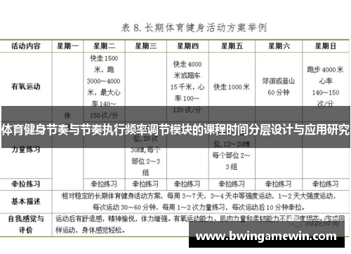 体育健身节奏与节奏执行频率调节模块的课程时间分层设计与应用研究
