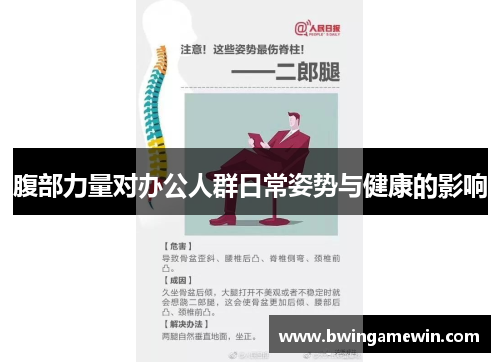 腹部力量对办公人群日常姿势与健康的影响